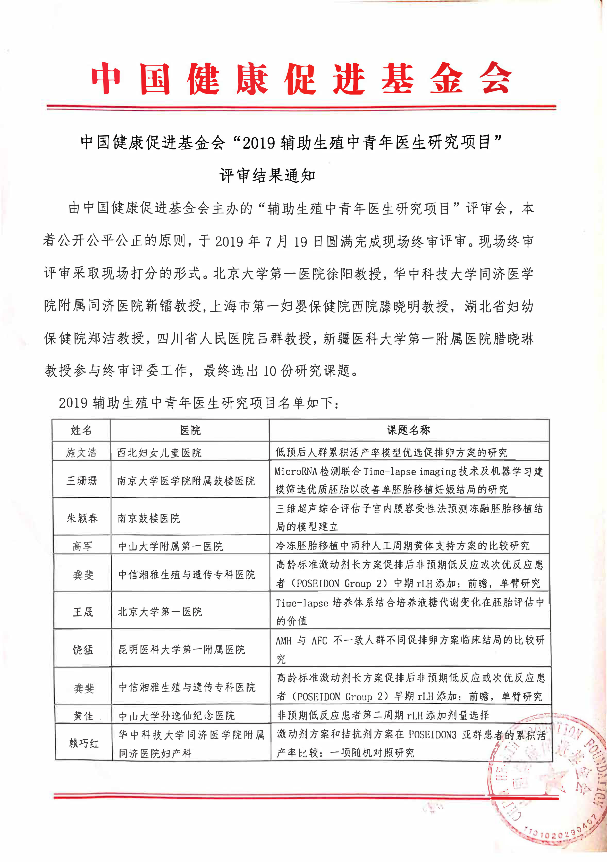 2019生殖项目评审结果.jpg