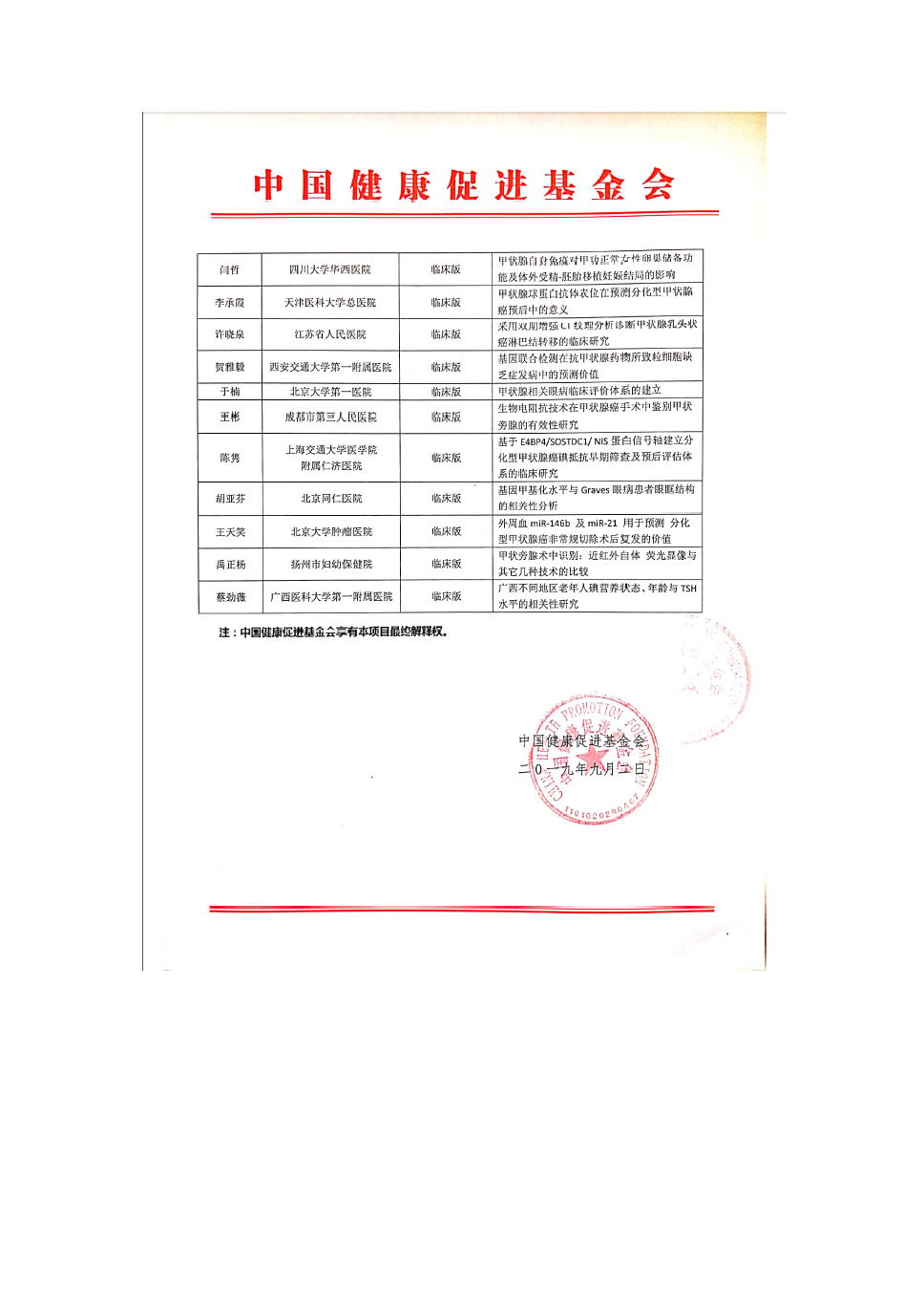 19甲状腺公告_页面_2.png